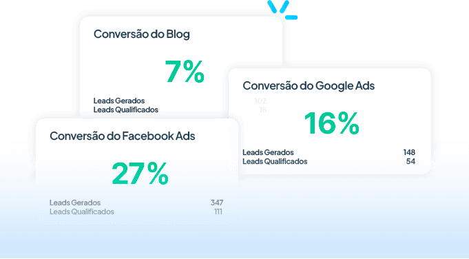 o jeito novo de fazer marketing