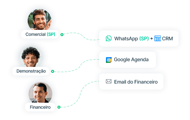 o jeito novo de fazer marketing