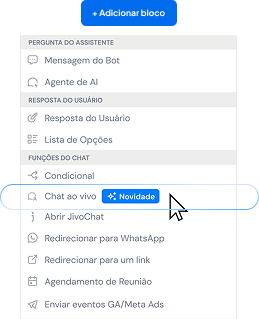 análise