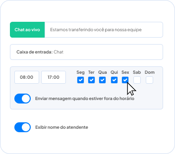 análise