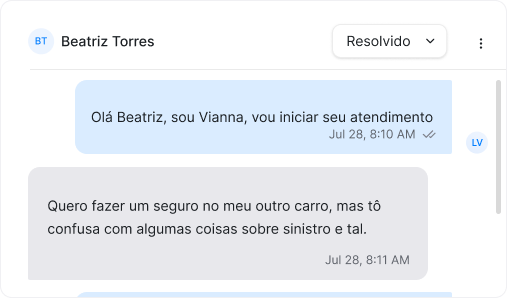 Histórico completo das conversas