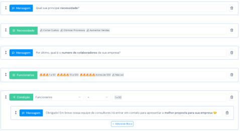 rd painel